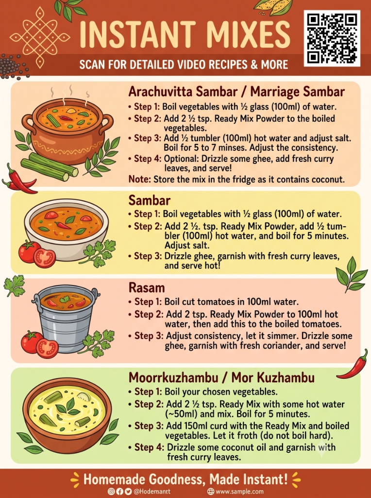 Full resolution Hasi-ro Instant Mixes Recipe Insert